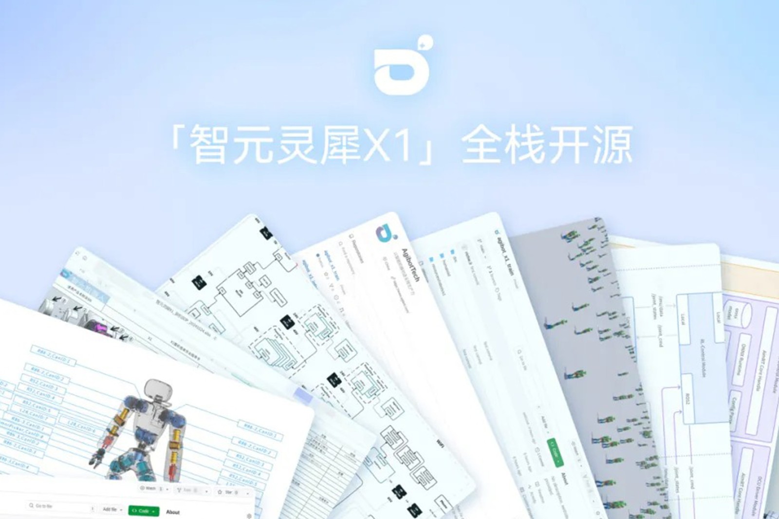 “0元购”软硬件全套图纸和代码 | best365灵犀X1开源项目水灵灵地上线了!