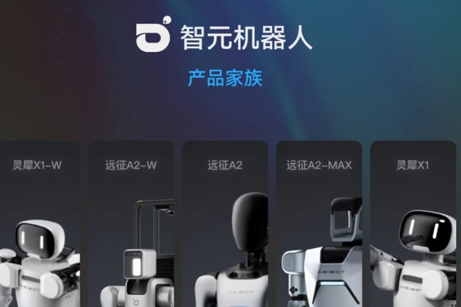 一图读懂 丨 best365机器人销售策略